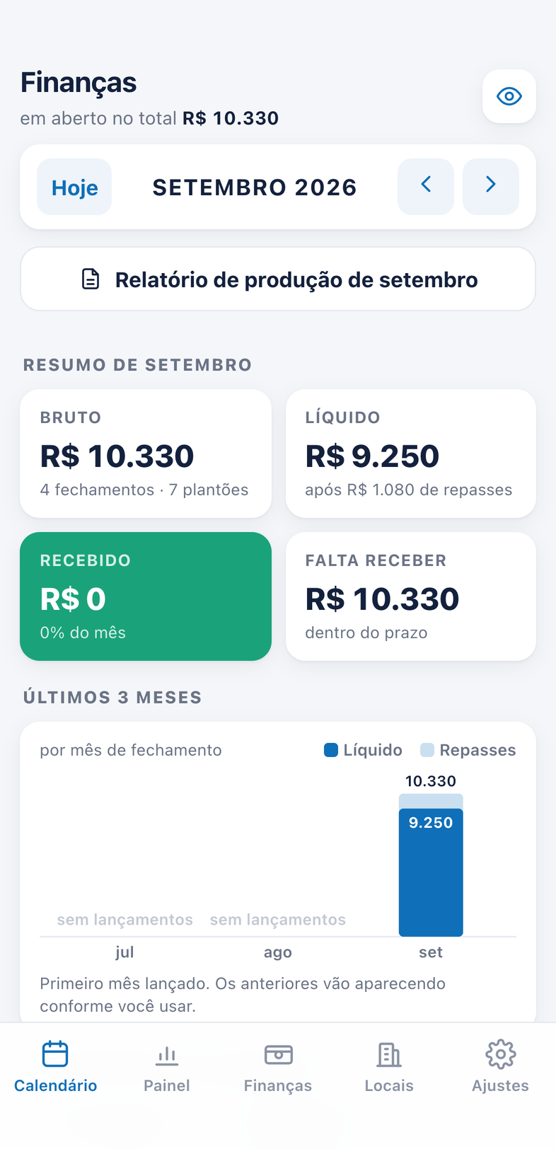 Recebimentos do mês por empresa, com data prevista